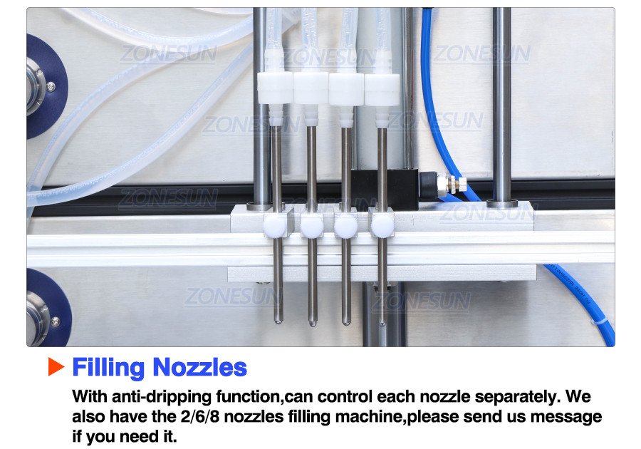 ZONESUN Full Automatic Magnetic Pump Liquid Filling Machine-ZONESUN TECHNOLOGY LIMITED