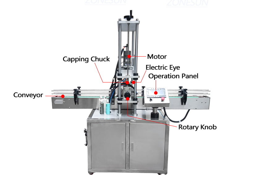 ZONESUN ZS-XG440A Full Automatic Bottle Capping Machine-ZONESUN TECHNOLOGY LIMITED ZONESUN ZS-XG440A Full Automatic Bottle Capping Machine-ZONESUN TECHNOLOGY LIMITED