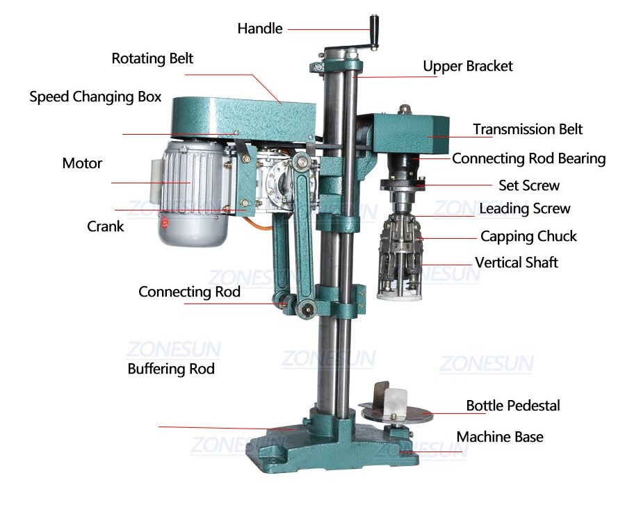 Semi AutomaticPilfer ProofCapping Machine-ZONESUN TECHNOLOGY LIMITED Semi AutomaticPilfer ProofCapping Machine-ZONESUN TECHNOLOGY LIMITED