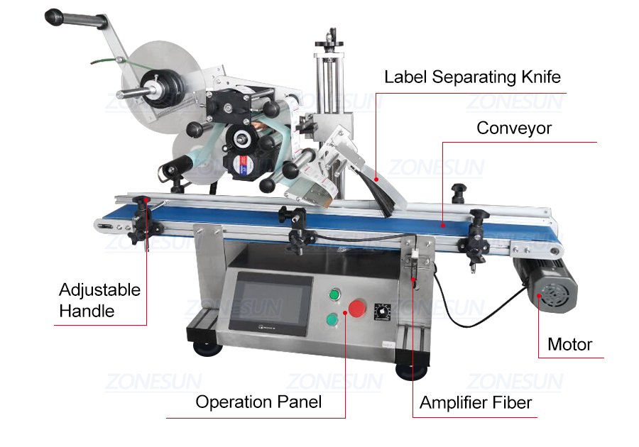 ZONESUN Automatic Flat Surface Labeling Machine-ZONESUN TECHNOLOGY LIMITED