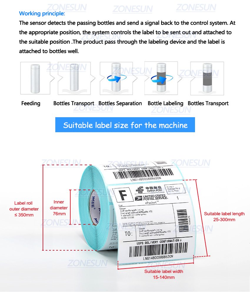 ZONESUN Automatic Round Bottle Labeling Machine-ZONESUN TECHNOLOGY LIMITED ZONESUN Automatic Round Bottle Labeling Machine-ZONESUN TECHNOLOGY LIMITED