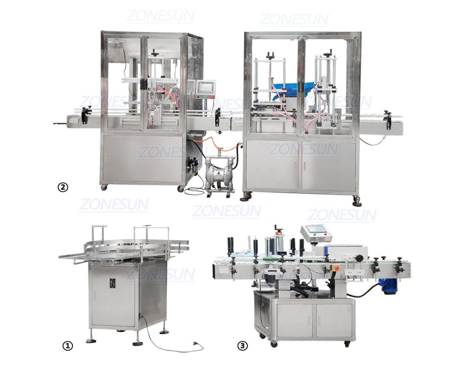 ZONESUN Full Automatic Filling Capping Labeling Machine For Production Line-ZONESUN TECHNOLOGY LIMITED