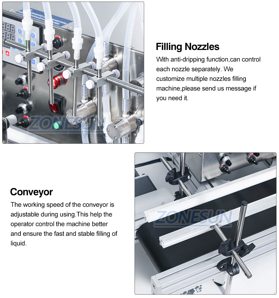 ZONESUN Automatic Magnetic Pump Liquid Filling Machine-ZONESUN TECHNOLOGY LIMITED ZONESUN Automatic Magnetic Pump Liquid Filling Machine-ZONESUN TECHNOLOGY LIMITED