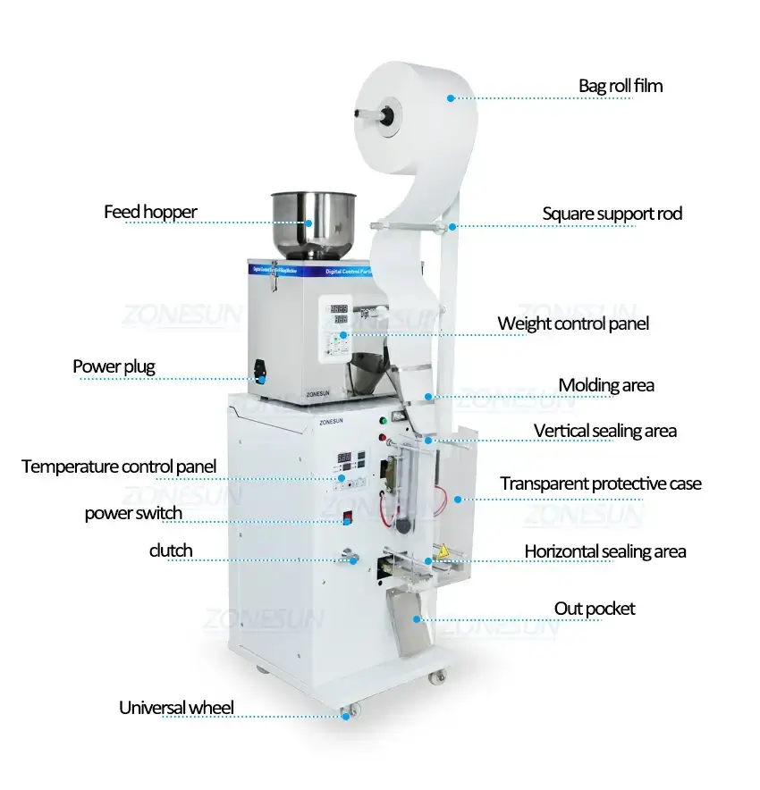 ZONESUN Automatic Powder Filling Three Side Sealing Machine-ZONESUN TECHNOLOGY LIMITED ZONESUN Automatic Powder Filling Three Side Sealing Machine-ZONESUN TECHNOLOGY LIMITED