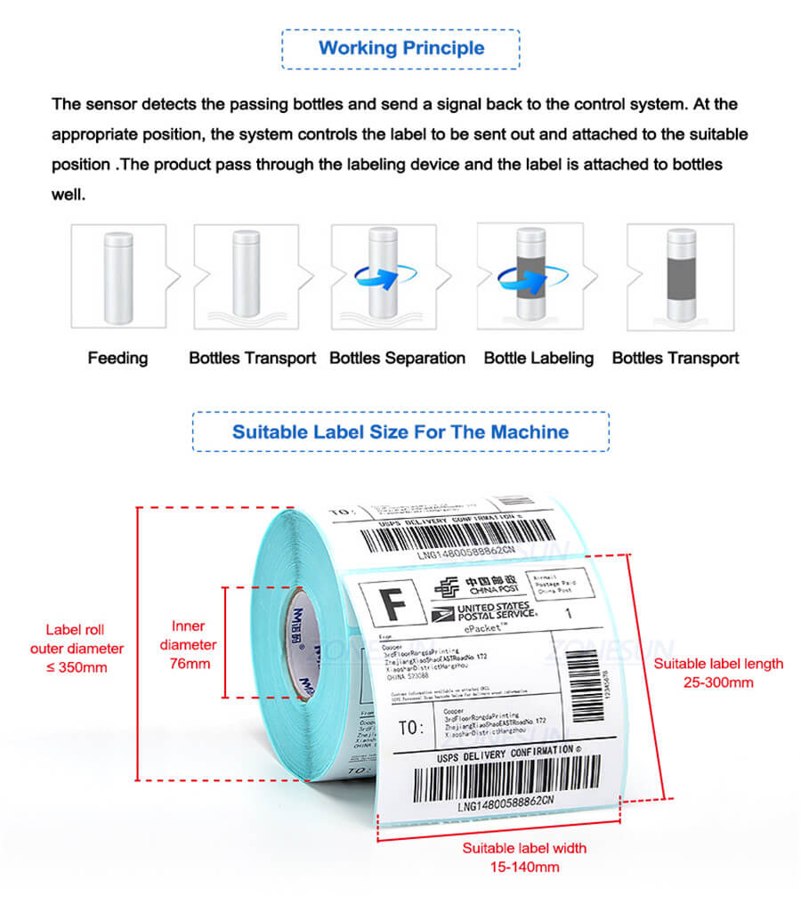 Desktop Round Bottle Labeling Machine-ZONESUN TECHNOLOGY LIMITED Desktop Round Bottle Labeling Machine-ZONESUN TECHNOLOGY LIMITED