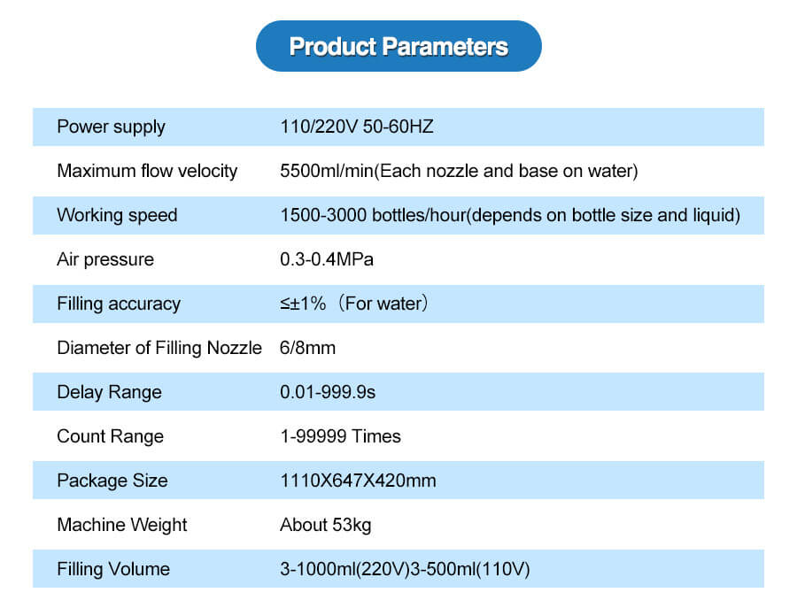 ZONESUN Automatic Desktop Magnetic Pump Diving Filling Machine-ZONESUN TECHNOLOGY LIMITED ZONESUN Automatic Desktop Magnetic Pump Diving Filling Machine-ZONESUN TECHNOLOGY LIMITED