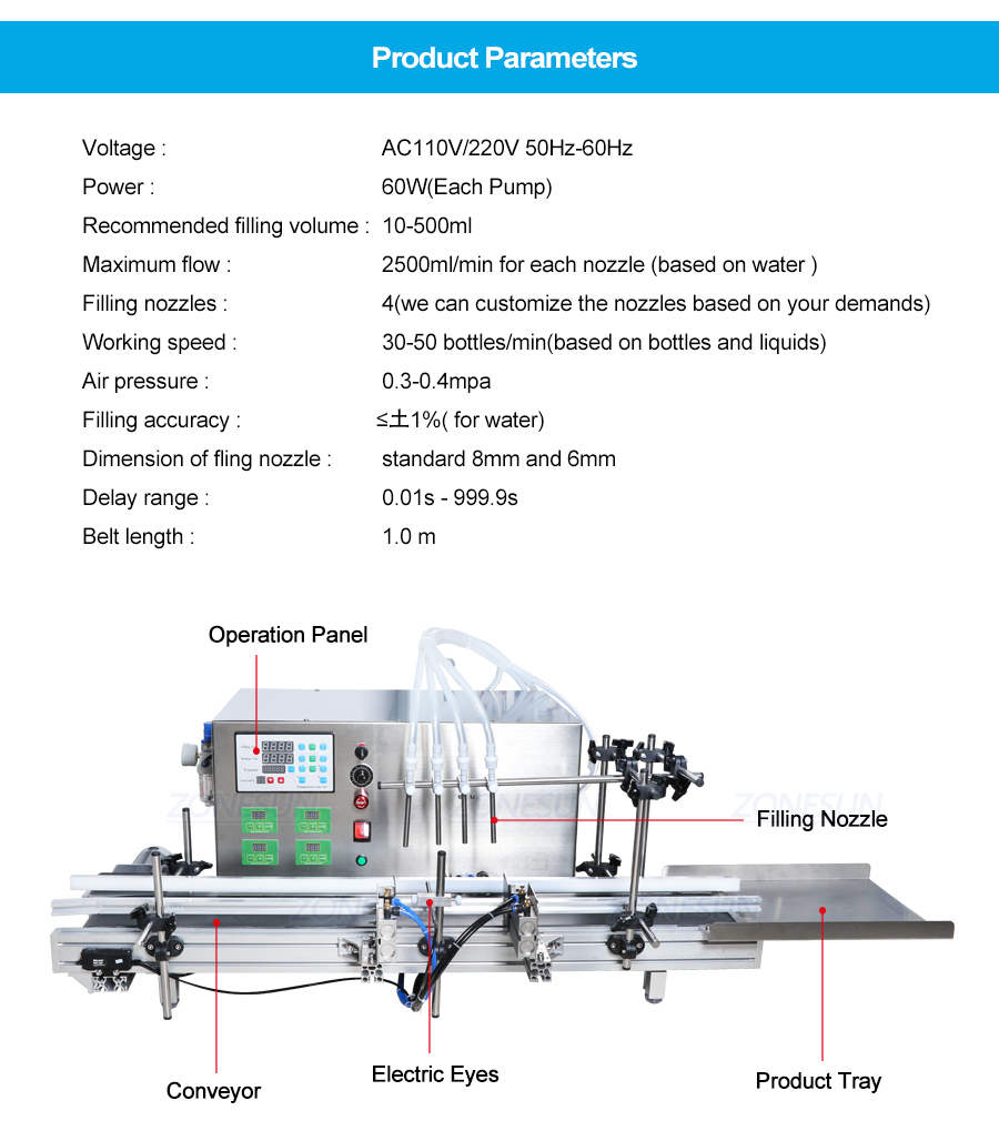 ZONESUN Peristaltic Pump Liquid Filling Machine For Water Drinks Milk-ZONESUN TECHNOLOGY LIMITED ZONESUN Peristaltic Pump Liquid Filling Machine For Water Drinks Milk-ZONESUN TECHNOLOGY LIMITED