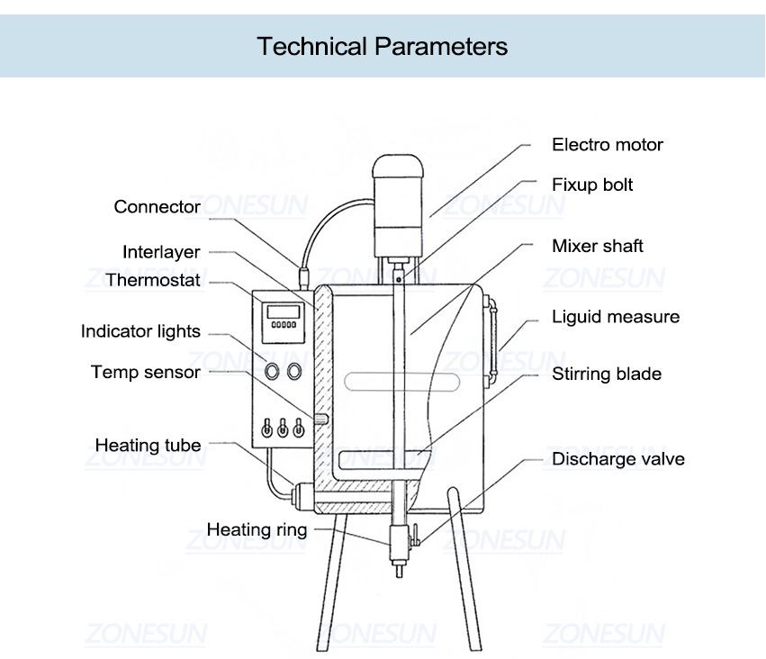 ZONESUN Heating Stirring Lipstick Filling Machine-ZONESUN TECHNOLOGY LIMITED ZONESUN Heating Stirring Lipstick Filling Machine-ZONESUN TECHNOLOGY LIMITED