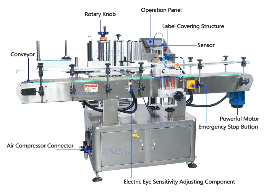 ZONESUN ZS-FAL180P4 Automatic Product Production Line-ZONESUN TECHNOLOGY LIMITED ZONESUN ZS-FAL180P4 Automatic Product Production Line-ZONESUN TECHNOLOGY LIMITED