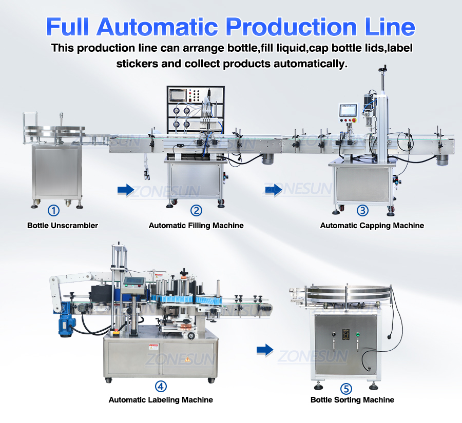 ZS-FAL180P2 Production Line-ZONESUN TECHNOLOGY LIMITED ZS-FAL180P2 Production Line-ZONESUN TECHNOLOGY LIMITED