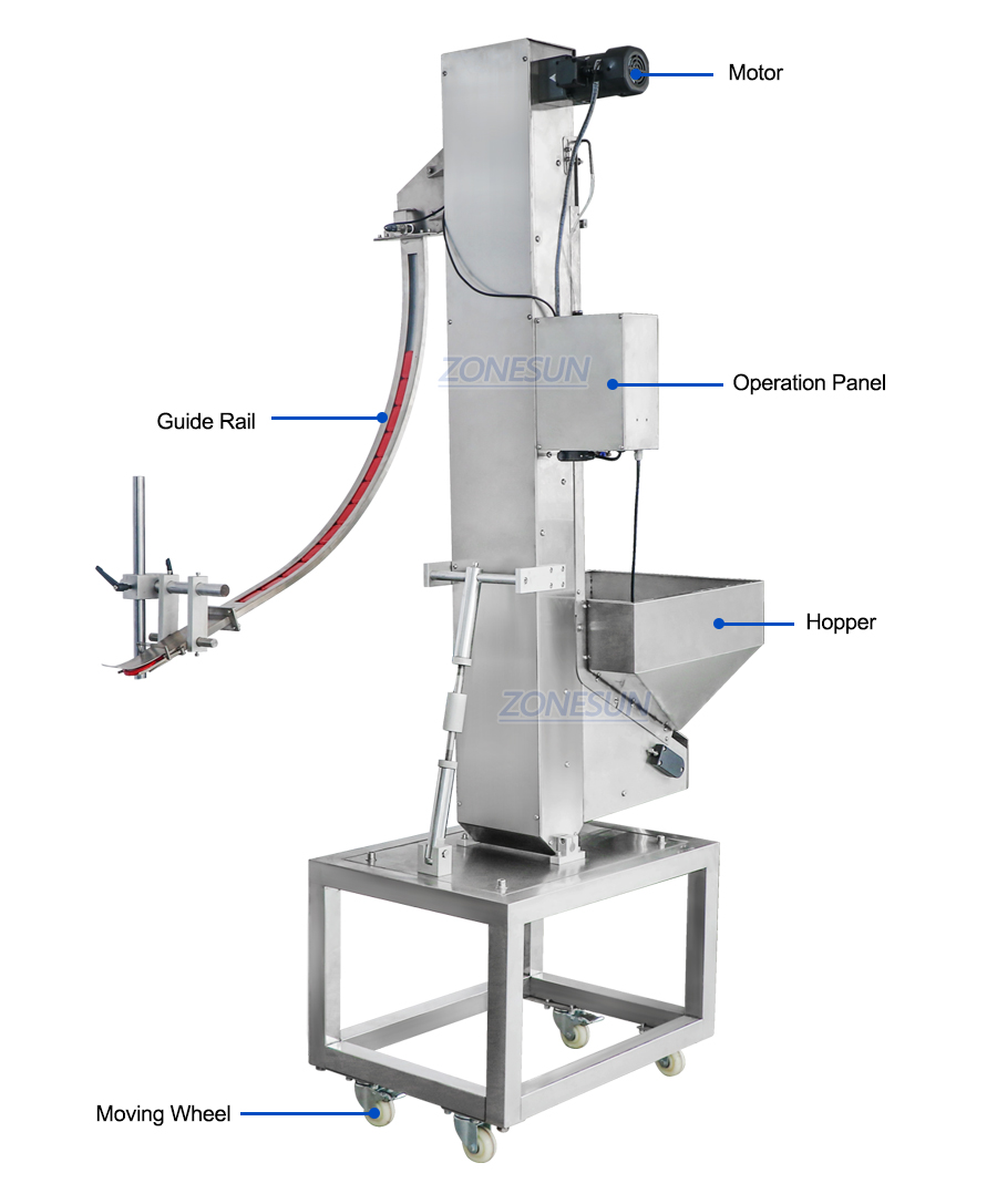 Bottle Cap Feeding Elevator Machine-ZONESUN TECHNOLOGY LIMITED Bottle Cap Feeding Elevator Machine-ZONESUN TECHNOLOGY LIMITED