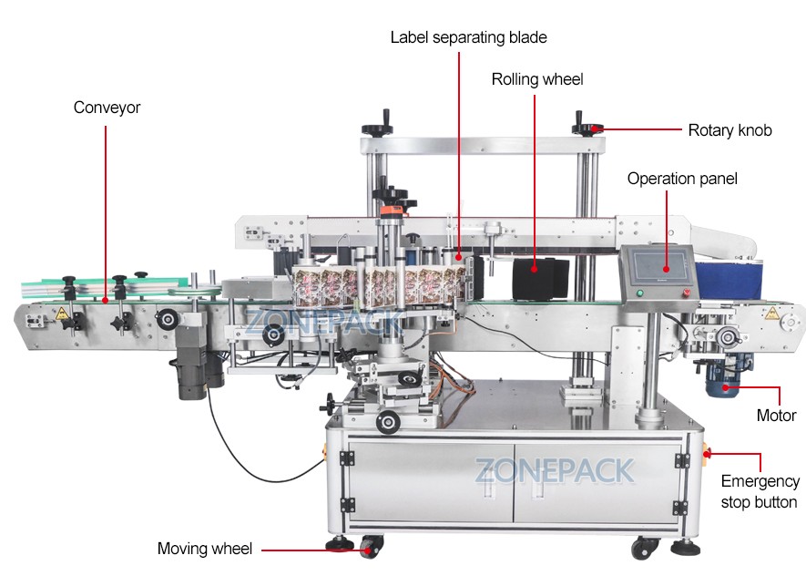 Automatic Flat Round Bottle Labeling Machine-ZONESUN TECHNOLOGY LIMITED Automatic Flat Round Bottle Labeling Machine-ZONESUN TECHNOLOGY LIMITED