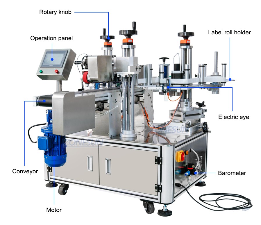 Automatic Sealing Corner Labeling Machine-ZONESUN TECHNOLOGY LIMITED Automatic Sealing Corner Labeling Machine-ZONESUN TECHNOLOGY LIMITED