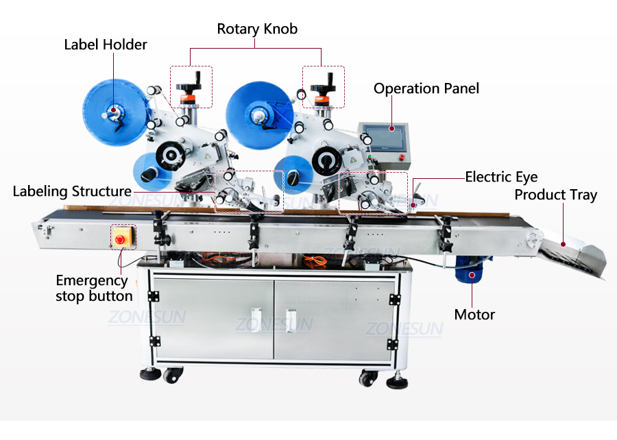 Double Head Flat Labeling Machine-ZONESUN TECHNOLOGY LIMITED Double Head Flat Labeling Machine-ZONESUN TECHNOLOGY LIMITED