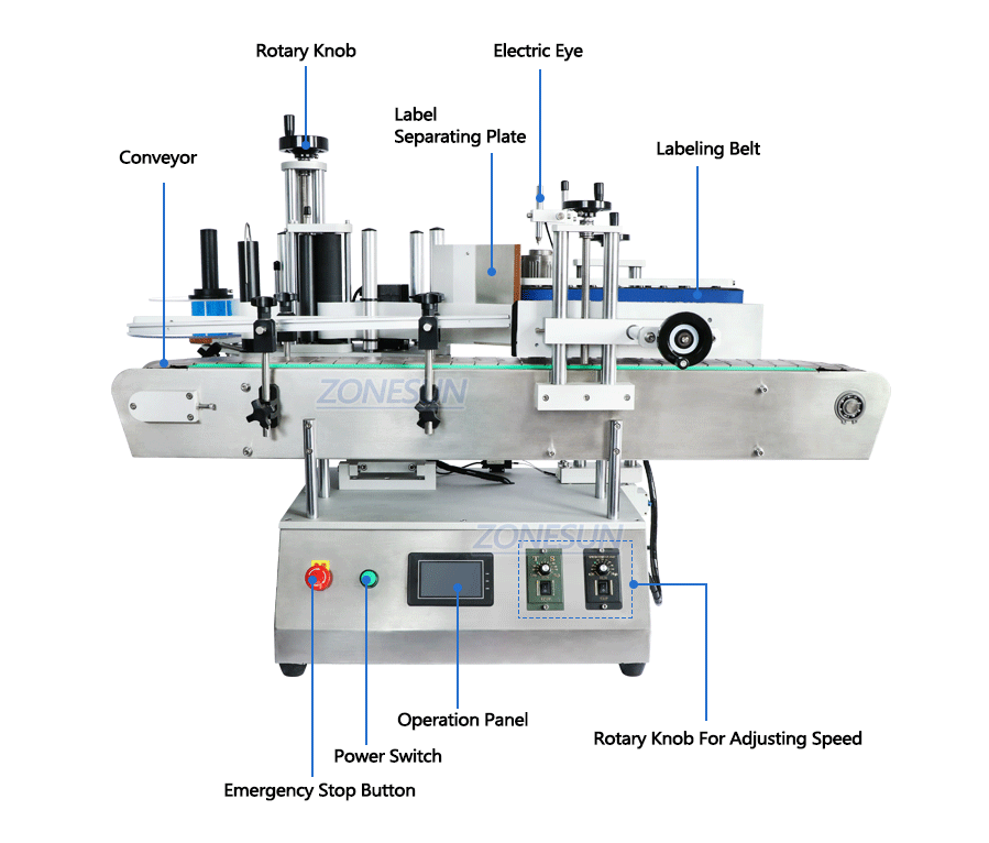 ZONESUN ZS-TB150A Automatic Round Bottle Labeling Machine-ZONESUN TECHNOLOGY LIMITED ZONESUN ZS-TB150A Automatic Round Bottle Labeling Machine-ZONESUN TECHNOLOGY LIMITED