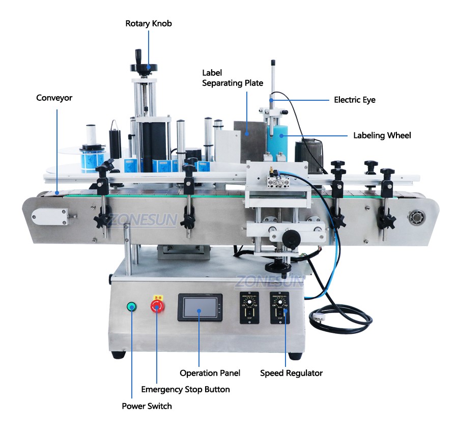 ZONESUN ZS-TB500A Automatic Round bottles Positioning And Labeling Machine-ZONESUN TECHNOLOGY LIMITED ZONESUN ZS-TB500A Automatic Round bottles Positioning And Labeling Machine-ZONESUN TECHNOLOGY LIMITED