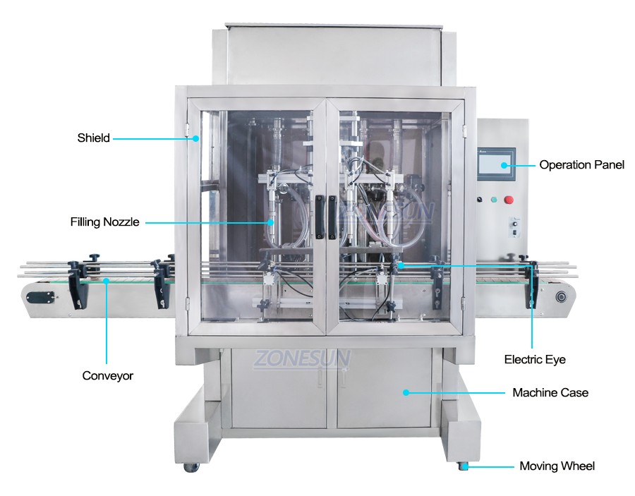 ZONESUN ZS-SV4G Automatic Paste Servo Filling Machine-ZONESUN TECHNOLOGY LIMITED ZONESUN ZS-SV4G Automatic Paste Servo Filling Machine-ZONESUN TECHNOLOGY LIMITED