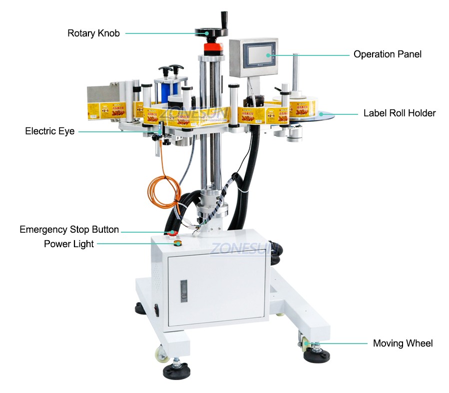 Automatic Line Side Labeling Machine-ZONESUN TECHNOLOGY LIMITED Automatic Line Side Labeling Machine-ZONESUN TECHNOLOGY LIMITED