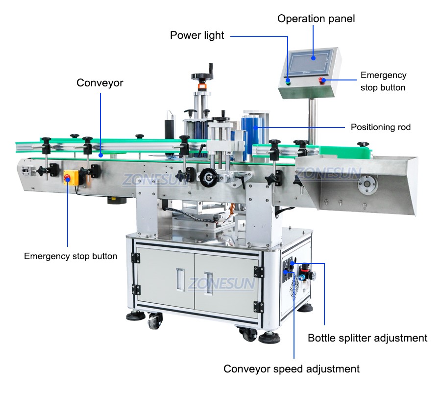 Automatic Round Bottle Labeling Machine-ZONESUN TECHNOLOGY LIMITED Automatic Round Bottle Labeling Machine-ZONESUN TECHNOLOGY LIMITED