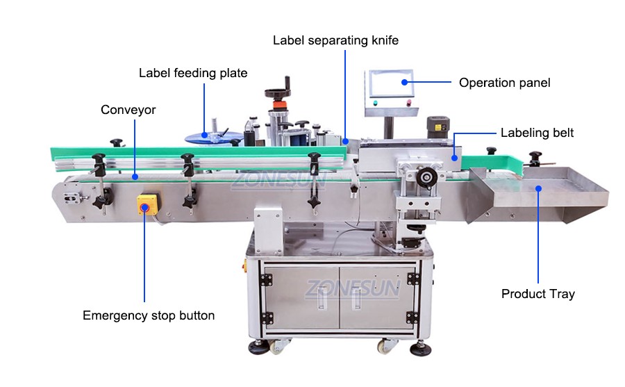 Labeling Machine For Round Bottles-ZONESUN TECHNOLOGY LIMITED Labeling Machine For Round Bottles-ZONESUN TECHNOLOGY LIMITED