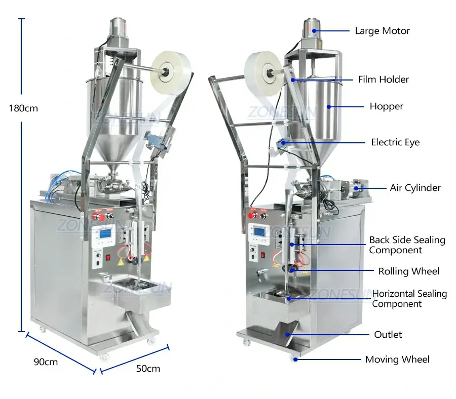 Honey Stick Filling Sealing Machine-ZONESUN TECHNOLOGY LIMITED Honey Stick Filling Sealing Machine-ZONESUN TECHNOLOGY LIMITED