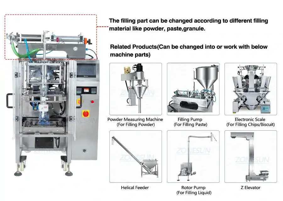 Liquid Bag Back Sealing Packing Machine-ZONESUN TECHNOLOGY LIMITED Liquid Bag Back Sealing Packing Machine-ZONESUN TECHNOLOGY LIMITED