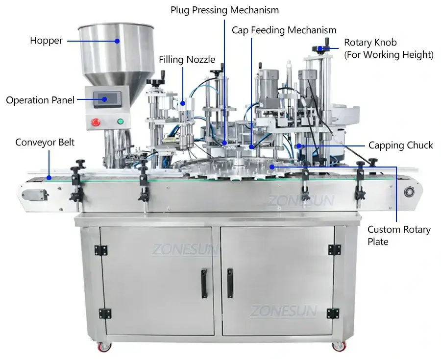 4 In1 Filling And Capping Machine-ZONESUN TECHNOLOGY LIMITED 4 In1 Filling And Capping Machine-ZONESUN TECHNOLOGY LIMITED