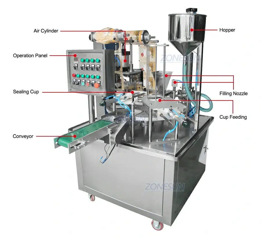 Liquid Filling And Sealing Machine-ZONESUN TECHNOLOGY LIMITED Liquid Filling And Sealing Machine-ZONESUN TECHNOLOGY LIMITED