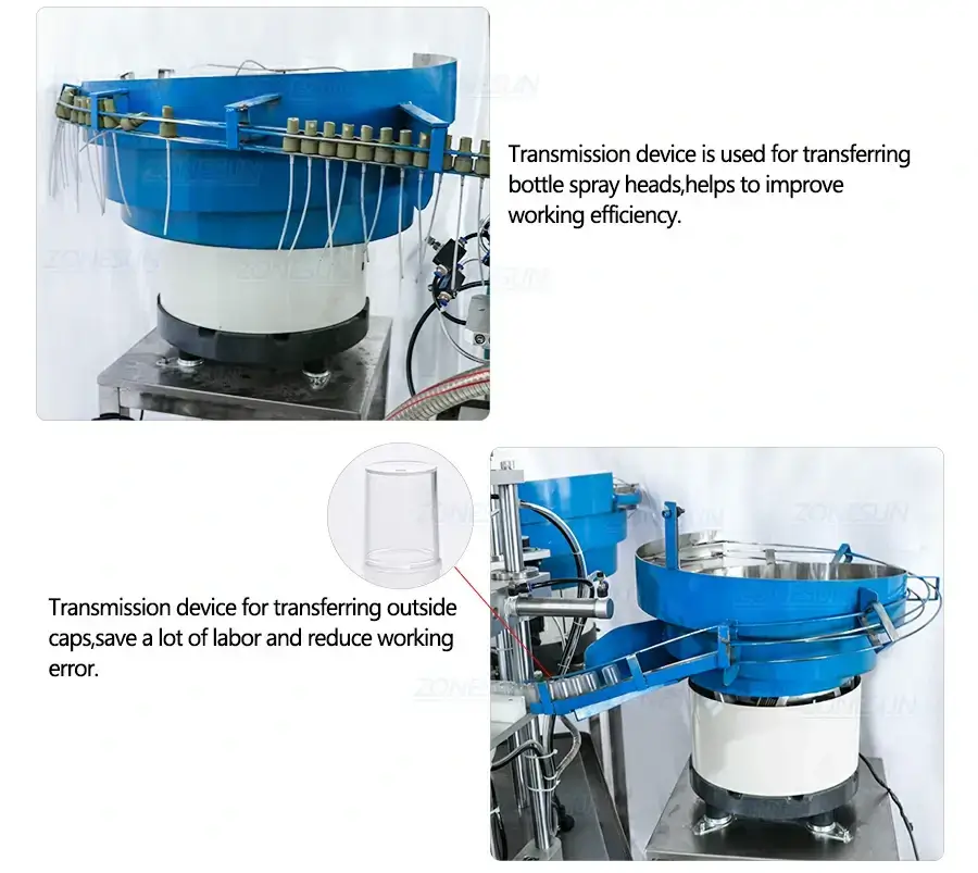 Full Automatic Filling Capping Machine-ZONESUN TECHNOLOGY LIMITED Full Automatic Filling Capping Machine-ZONESUN TECHNOLOGY LIMITED