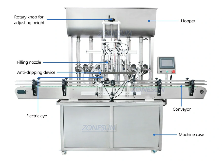 ZONESUN ZS-YT6T-6P Automatic Pneumatic Paste Filling Machine-ZONESUN TECHNOLOGY LIMITED ZONESUN ZS-YT6T-6P Automatic Pneumatic Paste Filling Machine-ZONESUN TECHNOLOGY LIMITED