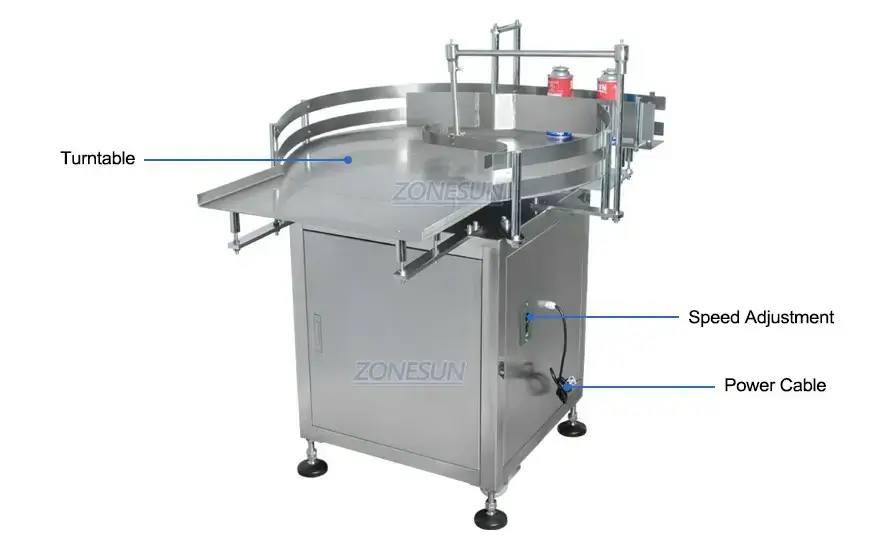 Automatic High-speed Servo Filling And Capping Machine-ZONESUN TECHNOLOGY LIMITED Automatic High-speed Servo Filling And Capping Machine-ZONESUN TECHNOLOGY LIMITED