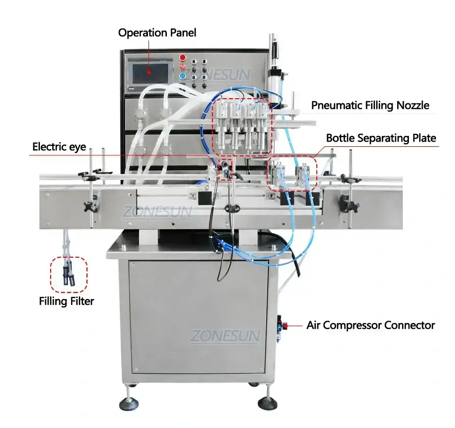 4-head Vertical Magnetic Pump Filling Machine-ZONESUN TECHNOLOGY LIMITED 4-head Vertical Magnetic Pump Filling Machine-ZONESUN TECHNOLOGY LIMITED
