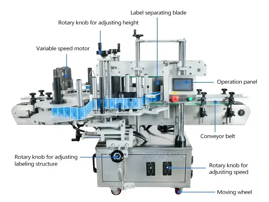 ZONESUN ZS-TB300M Automatic Flat Bottle Double Sided Labeling Machine-ZONESUN TECHNOLOGY LIMITED ZONESUN ZS-TB300M Automatic Flat Bottle Double Sided Labeling Machine-ZONESUN TECHNOLOGY LIMITED