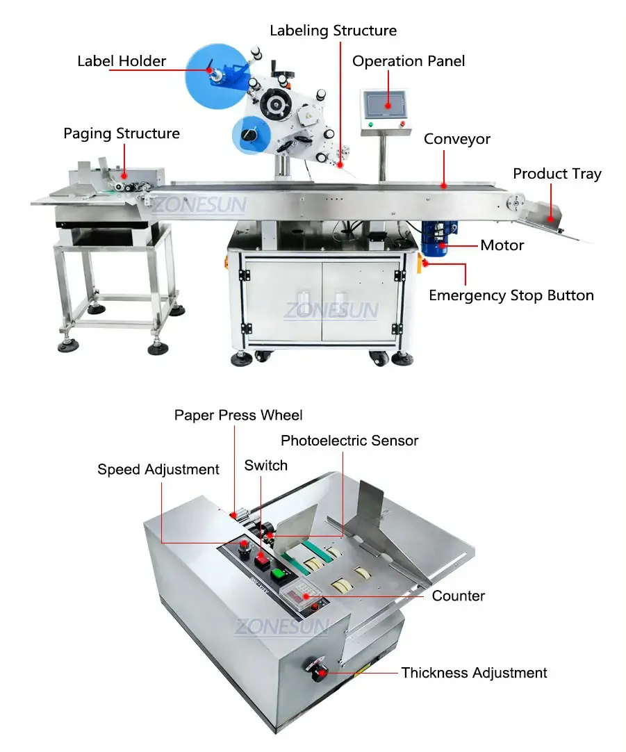 ZONESUN ZS-TB832 Automatic Flat Surface Labeling Machine with Paging Machine-ZONESUN TECHNOLOGY LIMITED ZONESUN ZS-TB832 Automatic Flat Surface Labeling Machine with Paging Machine-ZONESUN TECHNOLOGY LIMITED