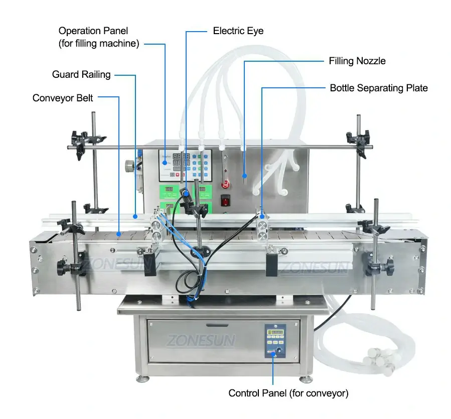 Diaphragm Pump Liquid Filling Machine With Chain Conveyor Belt-ZONESUN TECHNOLOGY LIMITED Diaphragm Pump Liquid Filling Machine With Chain Conveyor Belt-ZONESUN TECHNOLOGY LIMITED