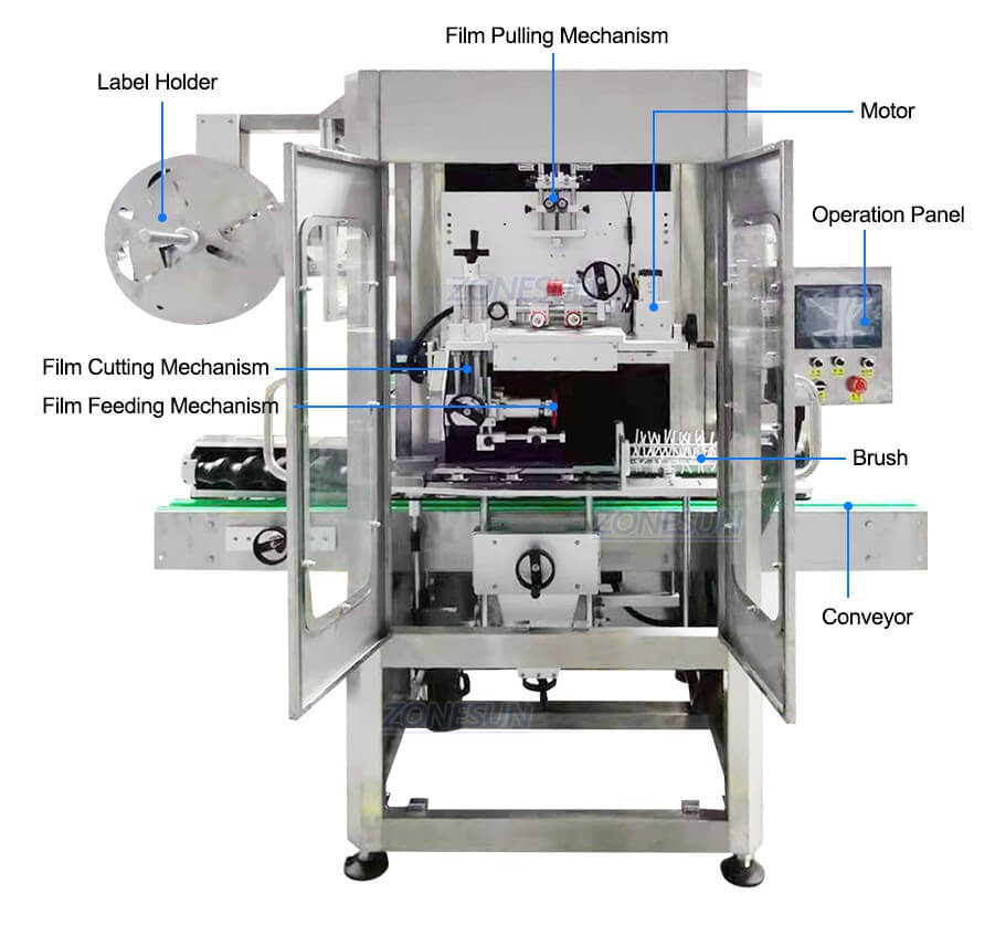 Sleeve Labeling Machine-ZONESUN TECHNOLOGY LIMITED Sleeve Labeling Machine-ZONESUN TECHNOLOGY LIMITED