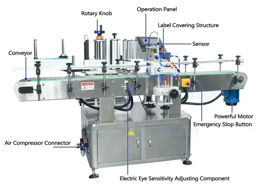 Round Bottle Labeling Machine-ZONESUN TECHNOLOGY LIMITED Round Bottle Labeling Machine-ZONESUN TECHNOLOGY LIMITED
