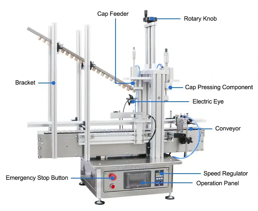Automatic Cork Capping Crimping Pressing Machine-ZONESUN TECHNOLOGY LIMITED Automatic Cork Capping Crimping Pressing Machine-ZONESUN TECHNOLOGY LIMITED