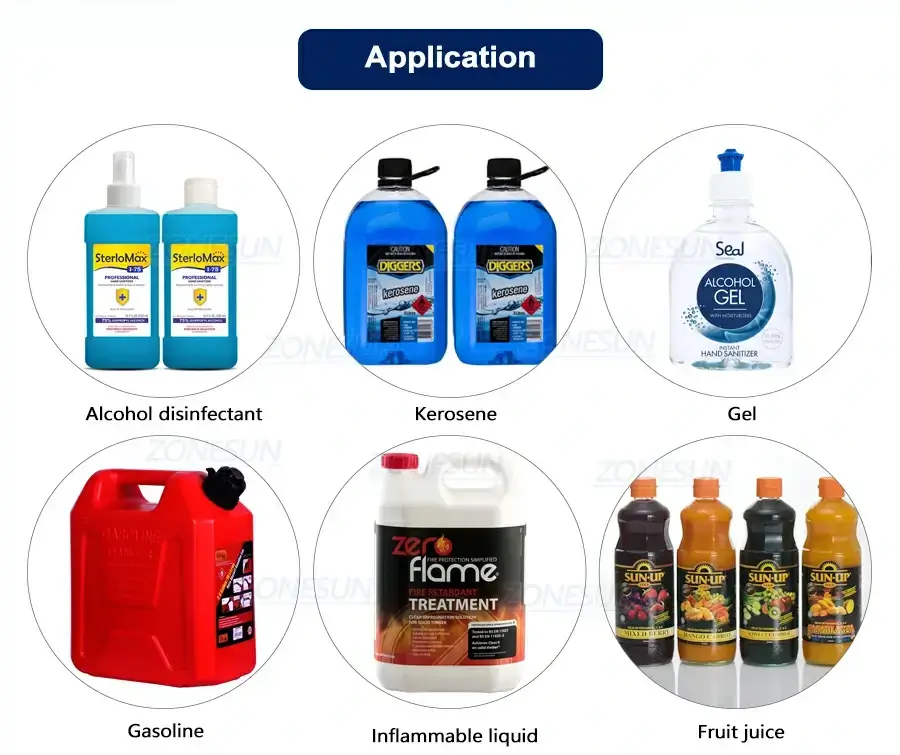 Automatic Six-head Explosion-proof Servo Filling Machine-ZONESUN TECHNOLOGY LIMITED Automatic Six-head Explosion-proof Servo Filling Machine-ZONESUN TECHNOLOGY LIMITED