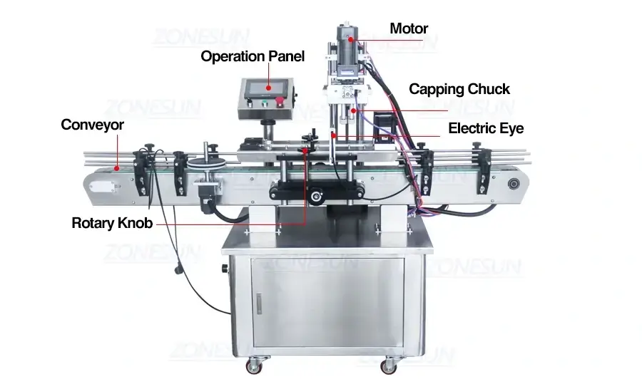 Automatic production line With Cap Feeding Elevator Machine-ZONESUN TECHNOLOGY LIMITED Automatic production line With Cap Feeding Elevator Machine-ZONESUN TECHNOLOGY LIMITED