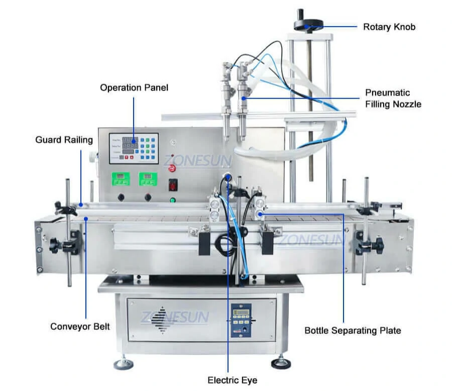 20L Diaphragm Pump Filling Machine-ZONESUN TECHNOLOGY LIMITED 20L Diaphragm Pump Filling Machine-ZONESUN TECHNOLOGY LIMITED