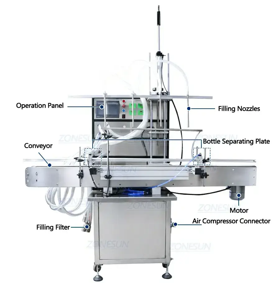 40L Vertical Diaphragm Pump Filling Machine-ZONESUN TECHNOLOGY LIMITED 40L Vertical Diaphragm Pump Filling Machine-ZONESUN TECHNOLOGY LIMITED