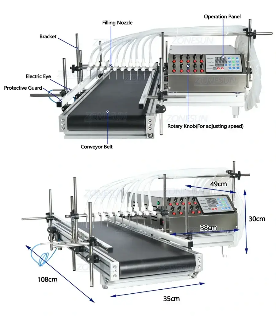 10 Head Vaccine Bottle Filling Machine-ZONESUN TECHNOLOGY LIMITED 10 Head Vaccine Bottle Filling Machine-ZONESUN TECHNOLOGY LIMITED