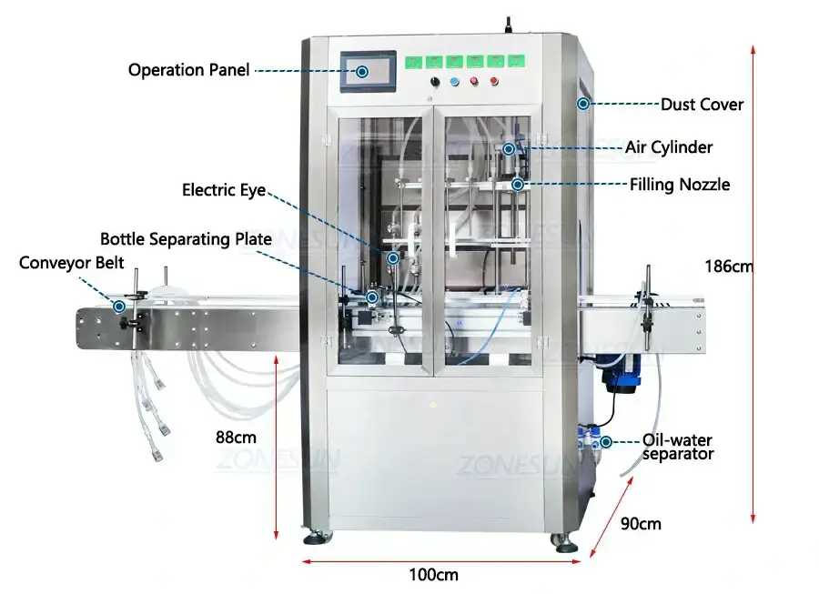 Magnetic Pump Filling Machine With Dust Cover-ZONESUN TECHNOLOGY LIMITED Magnetic Pump Filling Machine With Dust Cover-ZONESUN TECHNOLOGY LIMITED