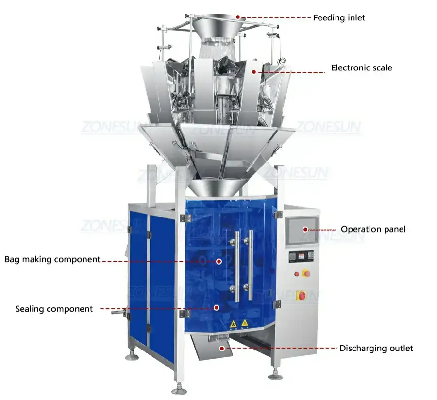 10 Heads Weighing Packaging Machine-ZONESUN TECHNOLOGY LIMITED 10 Heads Weighing Packaging Machine-ZONESUN TECHNOLOGY LIMITED