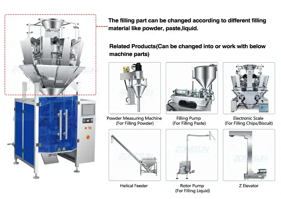 10 Heads Weighing Packaging Machine-ZONESUN TECHNOLOGY LIMITED 10 Heads Weighing Packaging Machine-ZONESUN TECHNOLOGY LIMITED