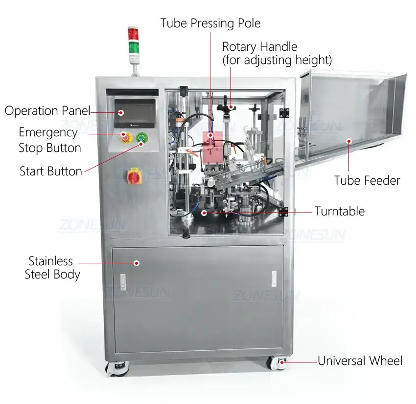 Ointment Tube Filling And Sealing Machine-ZONESUN TECHNOLOGY LIMITED Ointment Tube Filling And Sealing Machine-ZONESUN TECHNOLOGY LIMITED