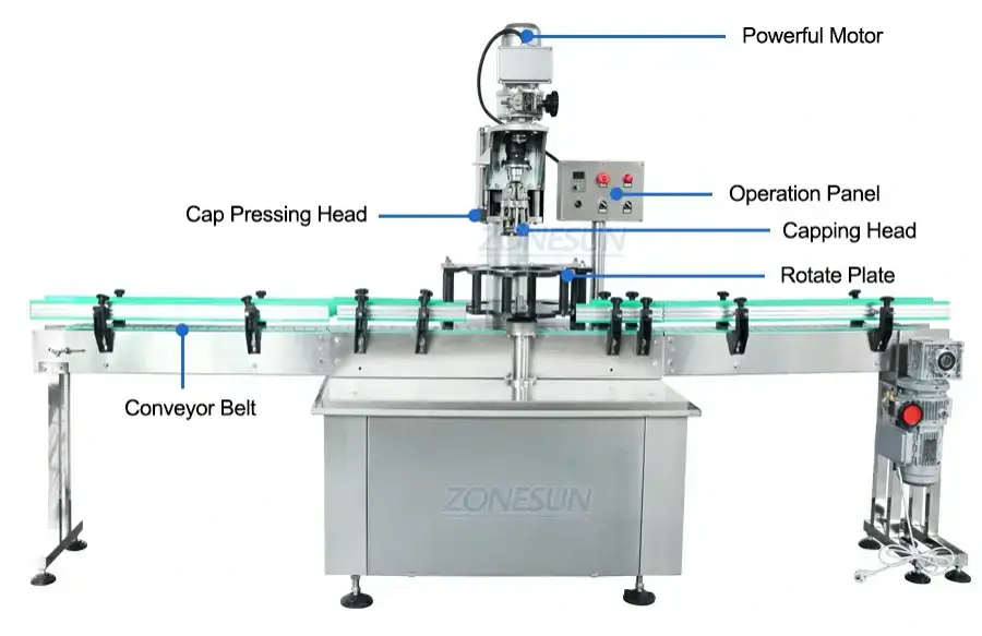 Automatic ROPP Capping Machine-ZONESUN TECHNOLOGY LIMITED Automatic ROPP Capping Machine-ZONESUN TECHNOLOGY LIMITED