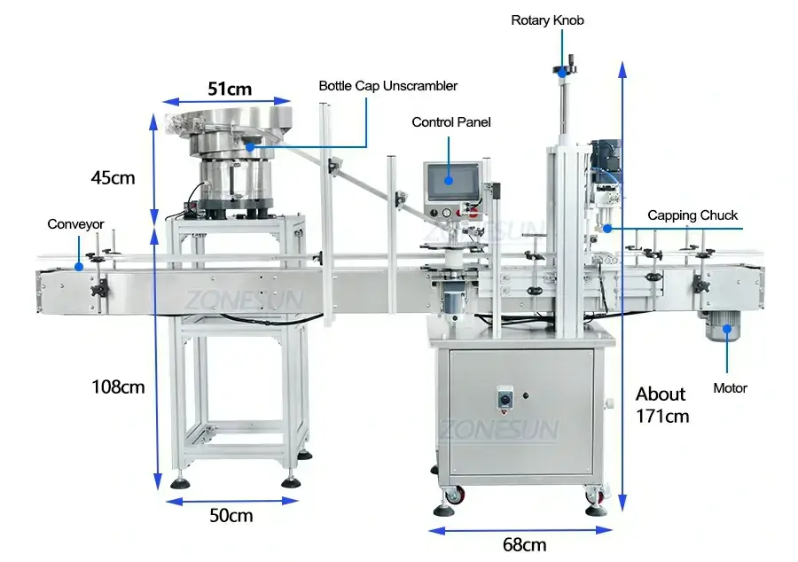 Full Automatic Capping Machine-ZONESUN TECHNOLOGY LIMITED Full Automatic Capping Machine-ZONESUN TECHNOLOGY LIMITED