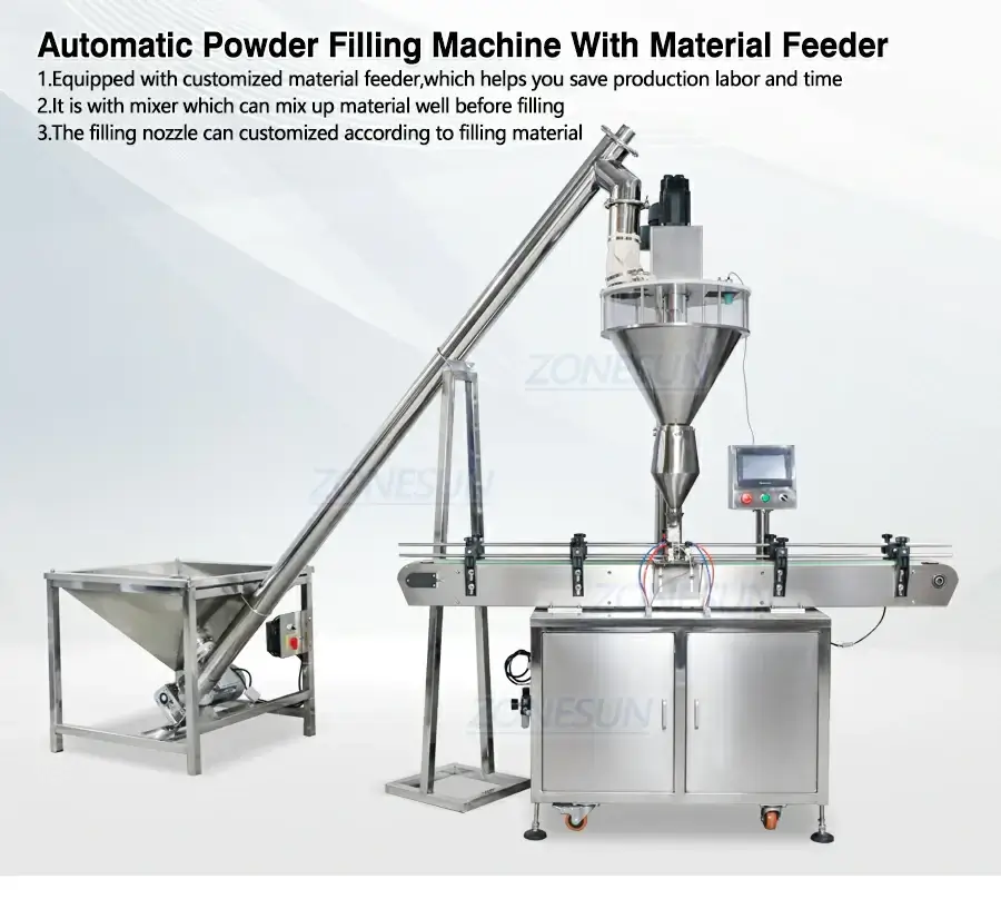 Powder Filling Machine With Material Feeder-ZONESUN TECHNOLOGY LIMITED Powder Filling Machine With Material Feeder-ZONESUN TECHNOLOGY LIMITED